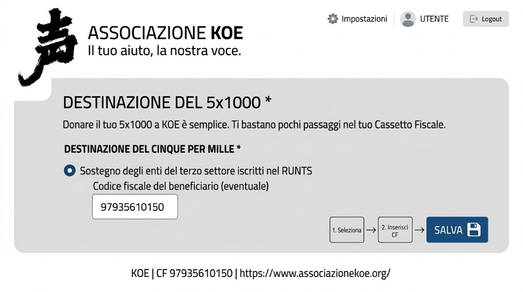 Esempio di compilazione del 5×1000 ad Associazione KOE nel Cassetto Fiscale